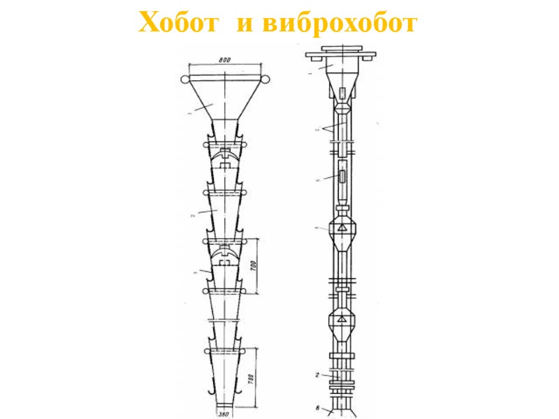 Хобот  и виброхобот
